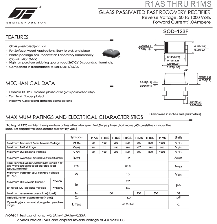 SMAF Fast Recovery Rectifiers